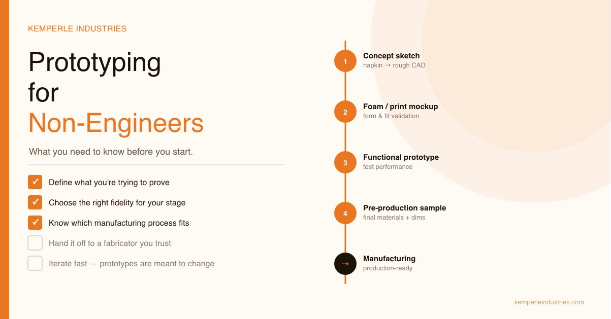 prototyping guide